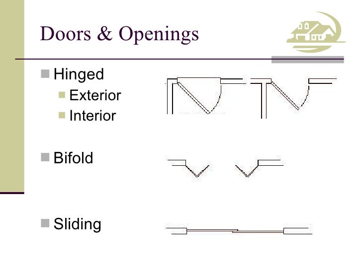 Breathtaking Folding Door Plan Drawing Contemporary - Exterior ideas ... Breathtaking Folding Door Plan Drawing Contemporary - Exterior ideas ...